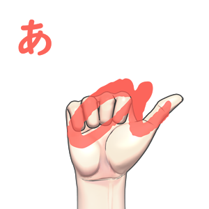 指文字「あ」の由来・覚え方