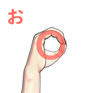 指文字「お」の由来・覚え方