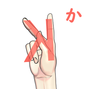 指文字「か」の由来・覚え方