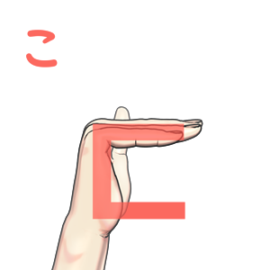 指文字「こ」の由来・覚え方