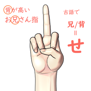 指文字「せ」の由来・覚え方