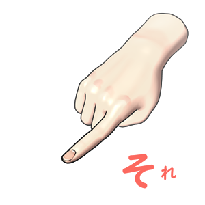 指文字「そ」の由来・覚え方