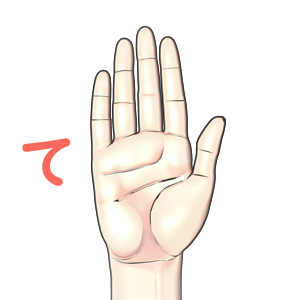 指文字「て」の由来・覚え方