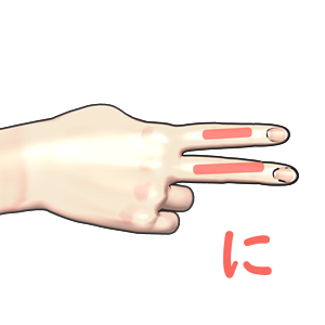 指文字「に」の由来・覚え方