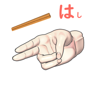 指文字「は」の由来・覚え方