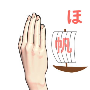 指文字「ほ」の由来・覚え方