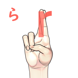 指文字「ら」の由来・覚え方
