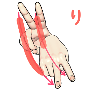 指文字「り」の由来・覚え方