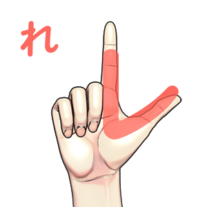 指文字「れ」の由来・覚え方